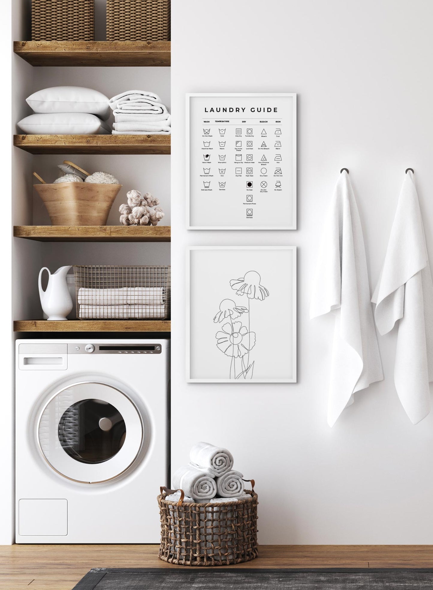 Laundry Guide, Poster