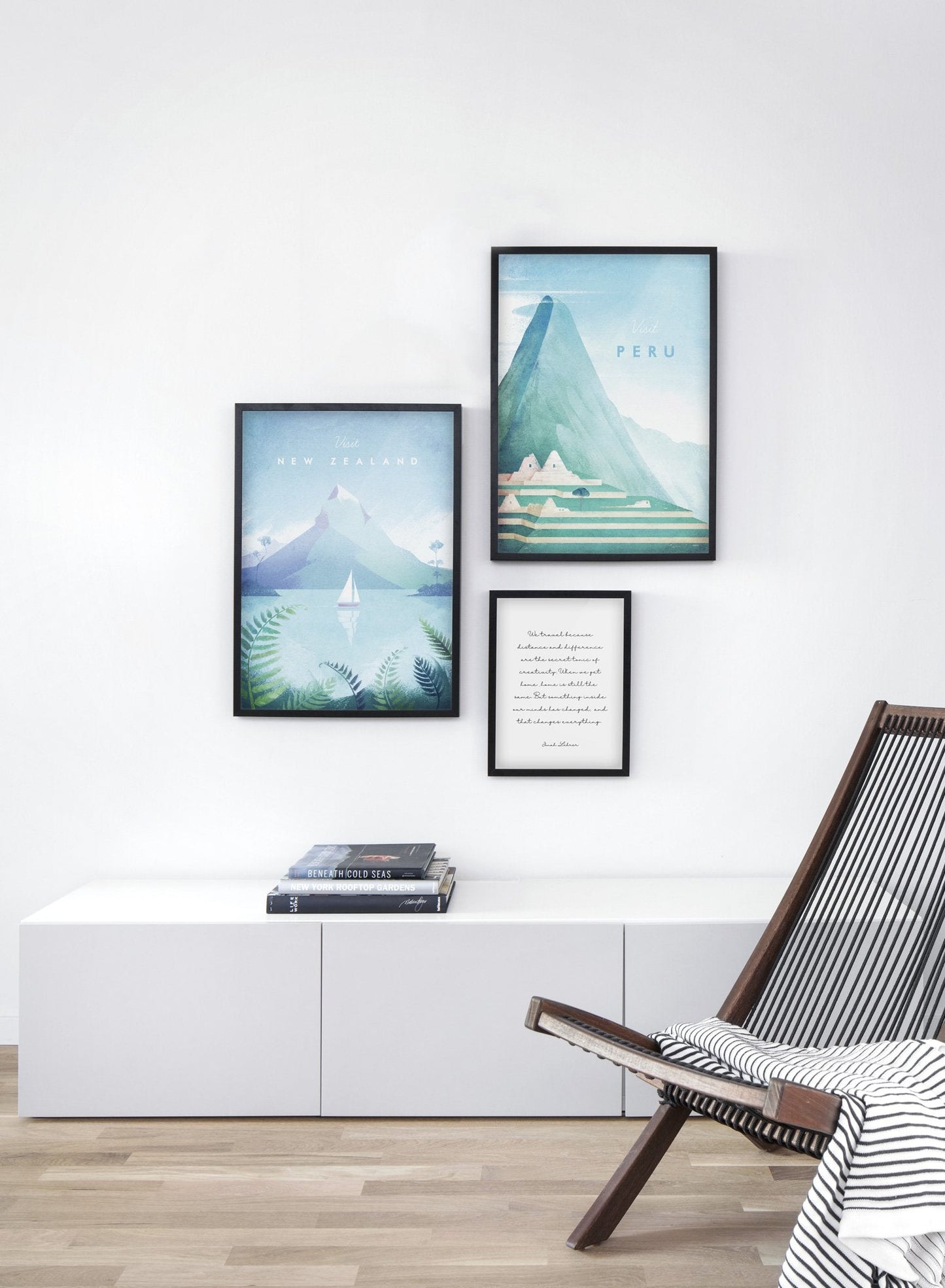 Visit Peru, Poster