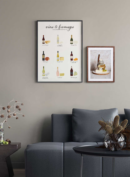 Wine & Cheese Pairings in French, Poster