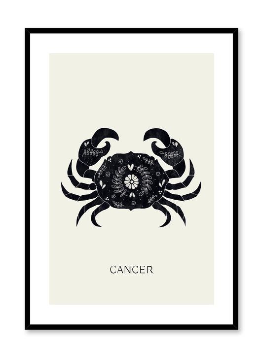 Cancer, Poster