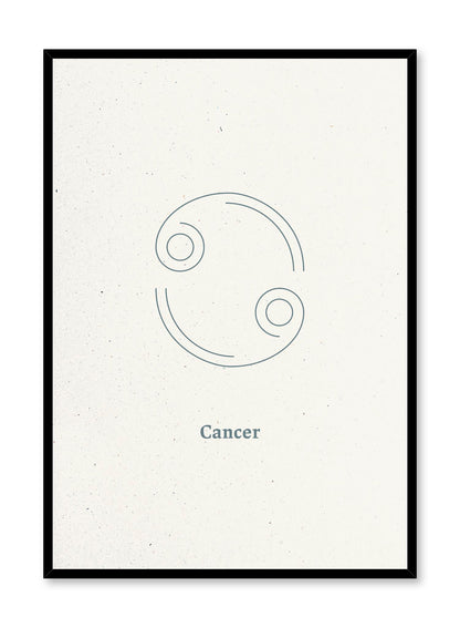 Minimal Cancer, Poster