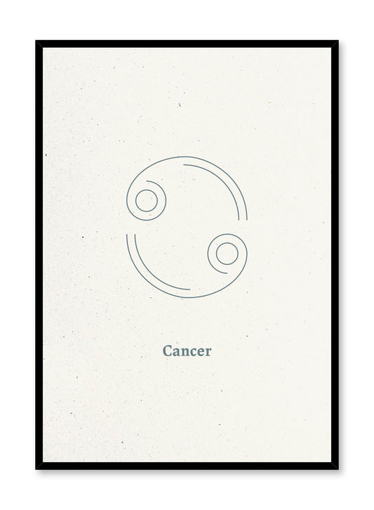 Minimal Cancer, Poster