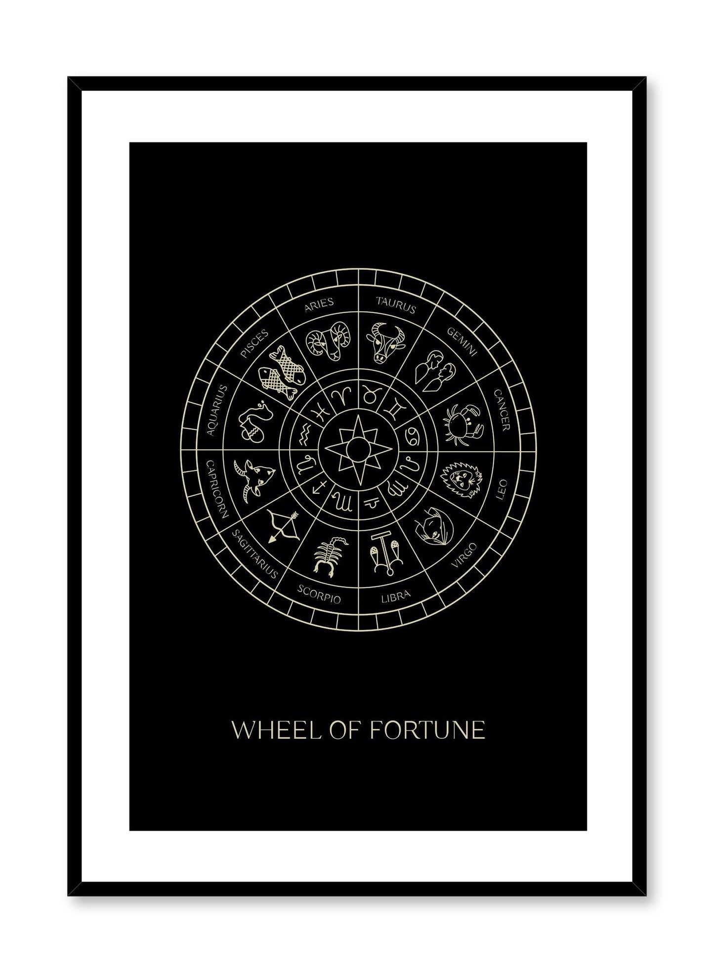 Wheel of Fortune, Poster