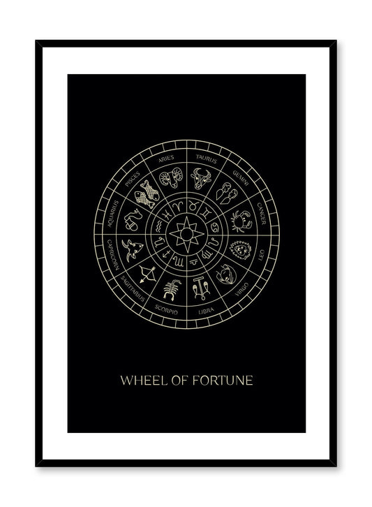 Wheel of Fortune, Poster