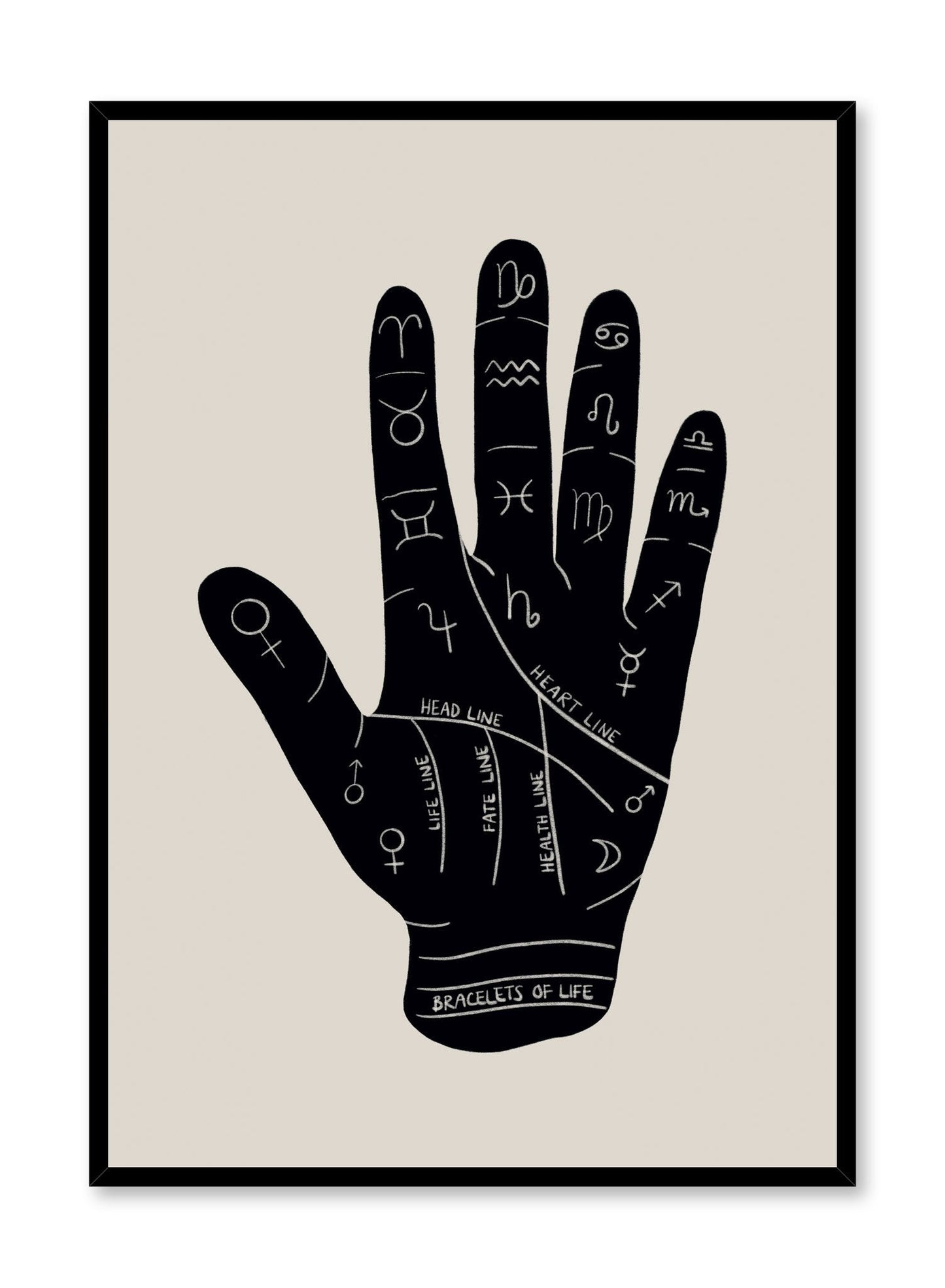 Palmistry, Poster