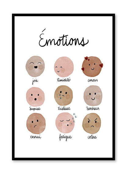 Rose Emotions in French, Poster
