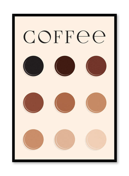 Coffee Gradient, Poster