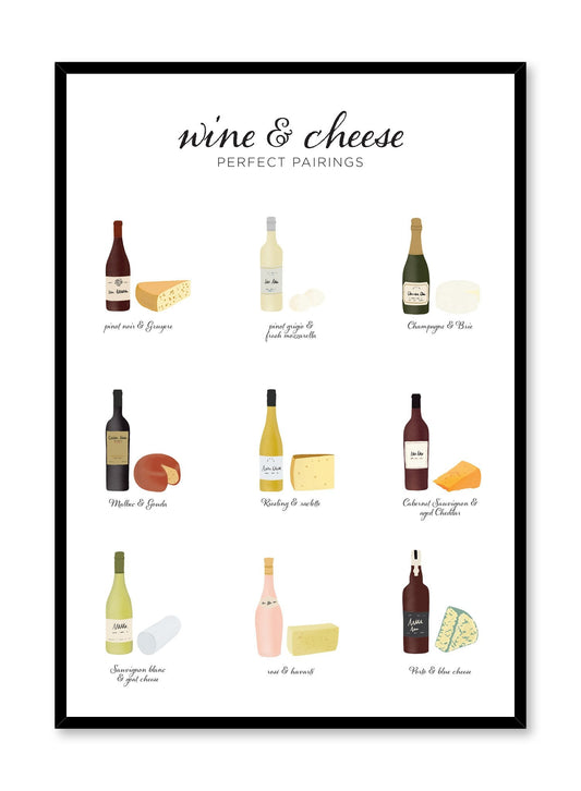 Wine & Cheese Pairings, Poster