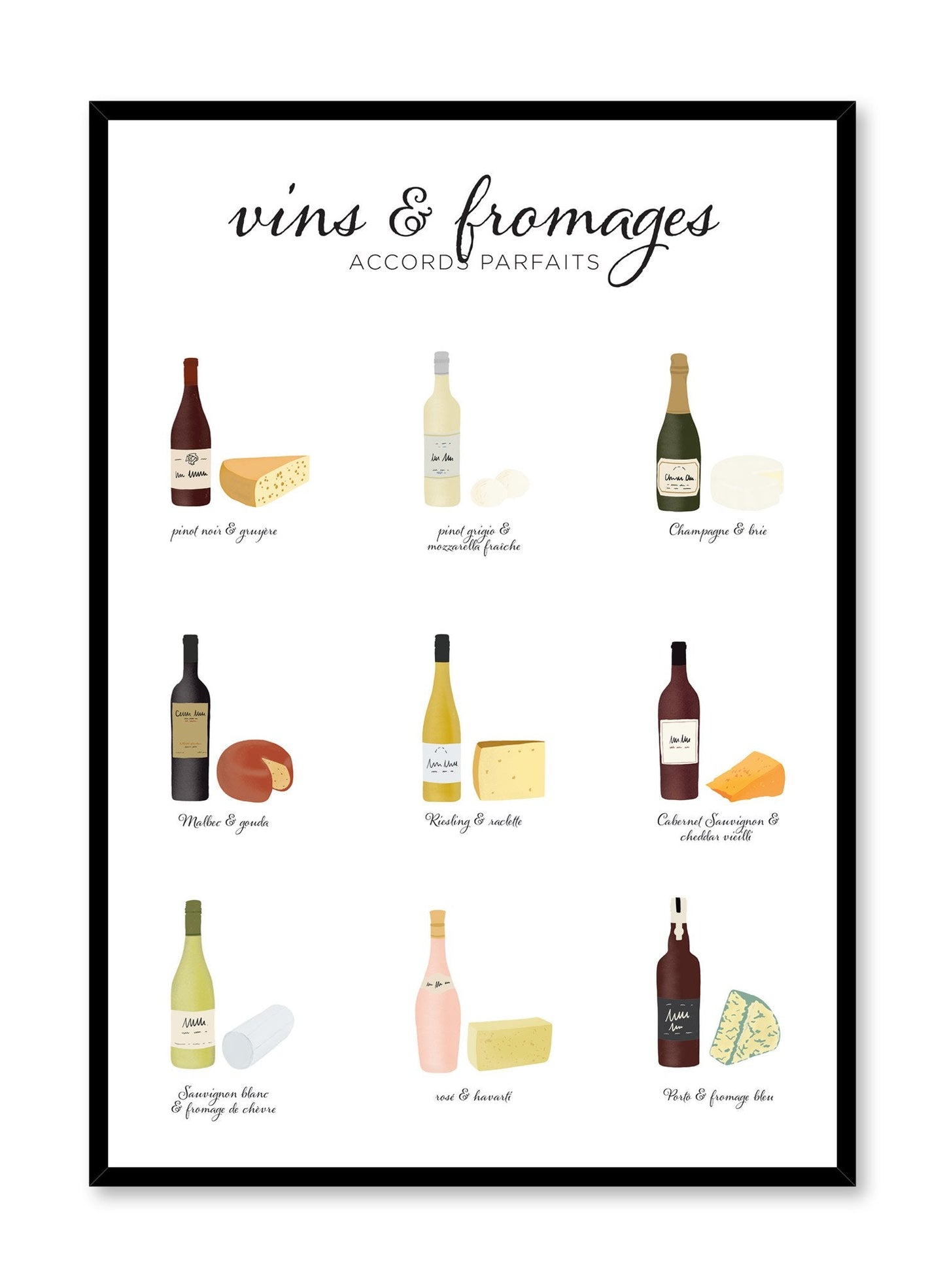 Wine & Cheese Pairings in French, Poster