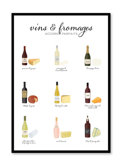 Wine & Cheese Pairings in French, Poster