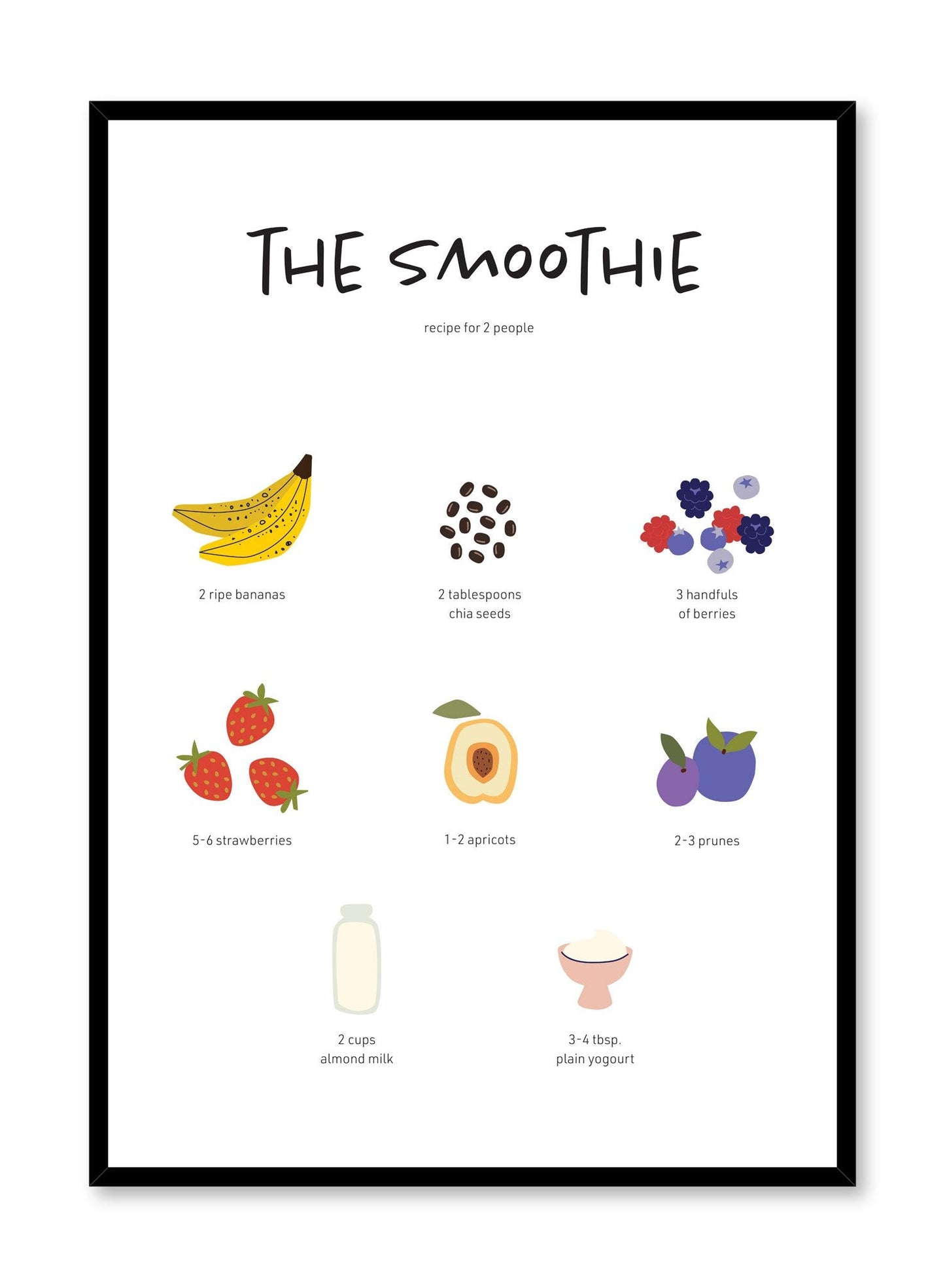 Smoothie Recipe, Poster