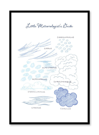 Little Meteorologist’s Guide, Poster