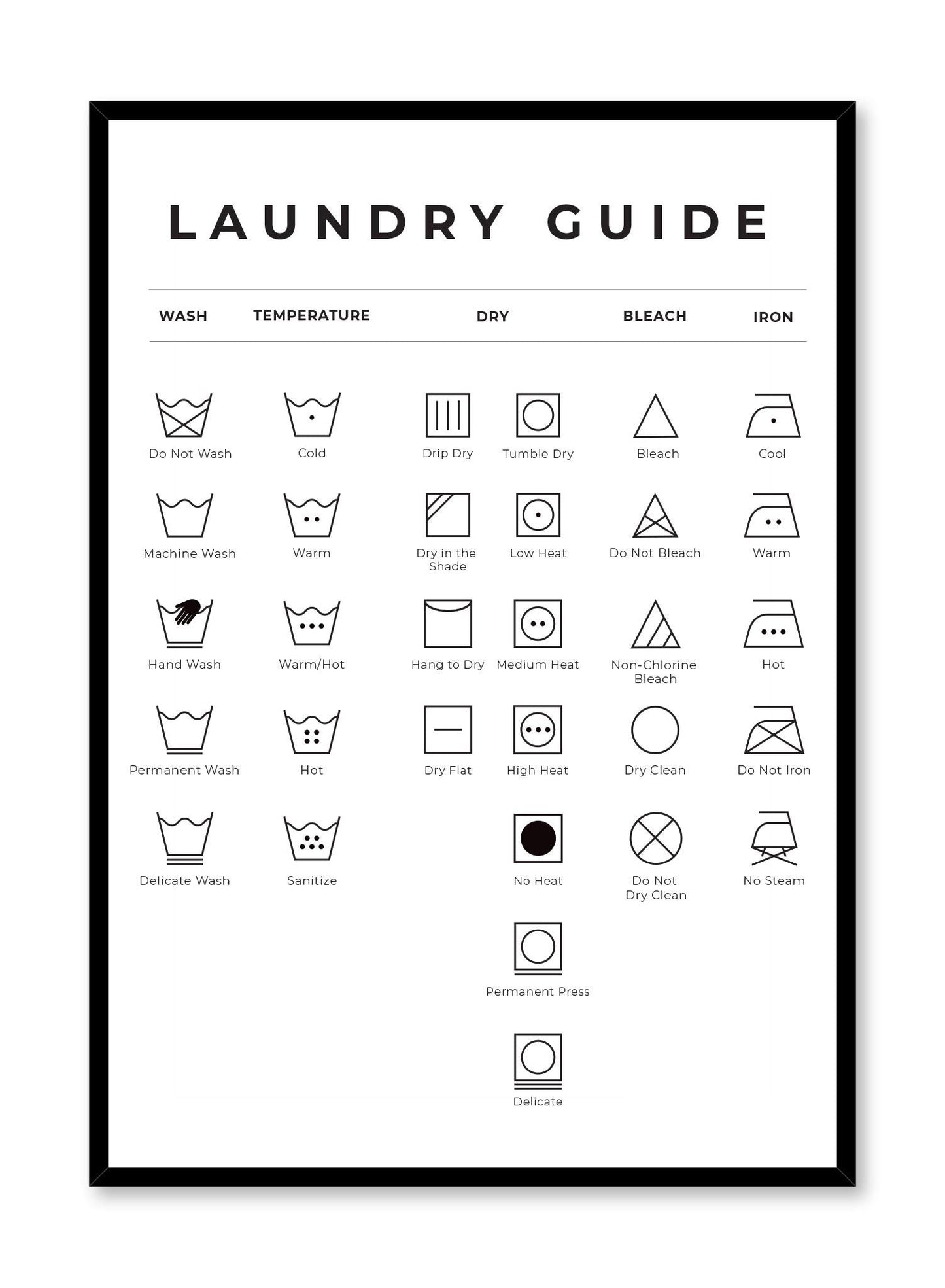 Laundry Guide, Poster