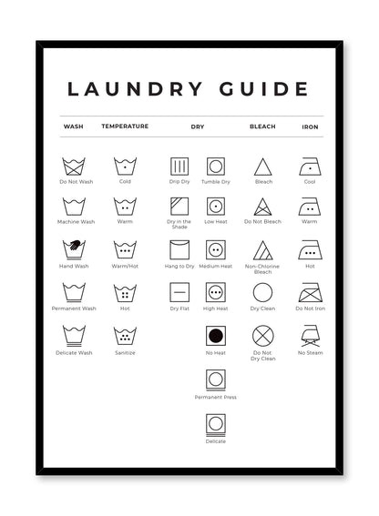 Laundry Guide, Poster