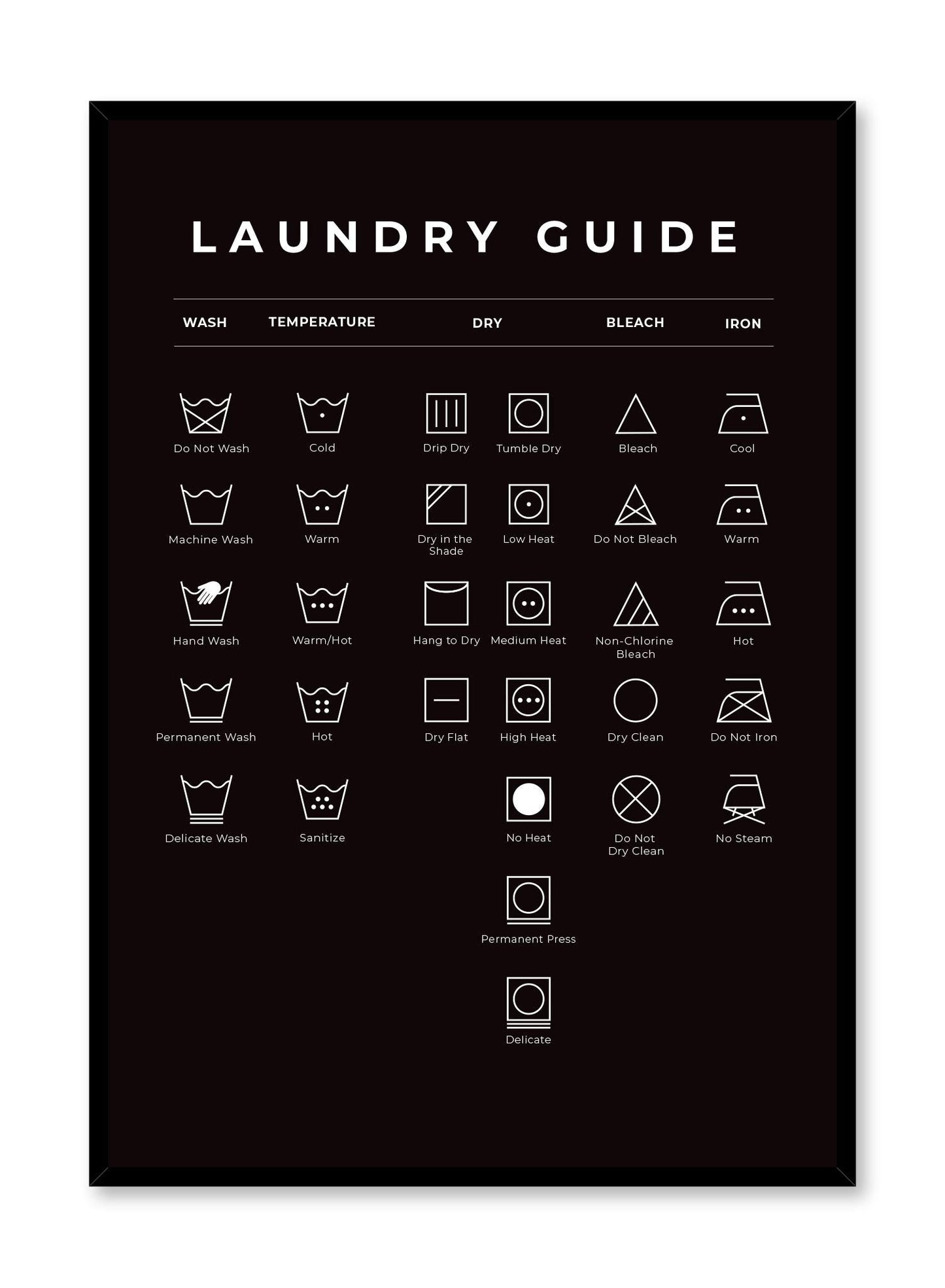 Laundry Guide in Black, Poster