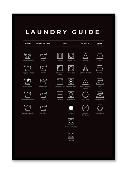 Laundry Guide in Black, Poster