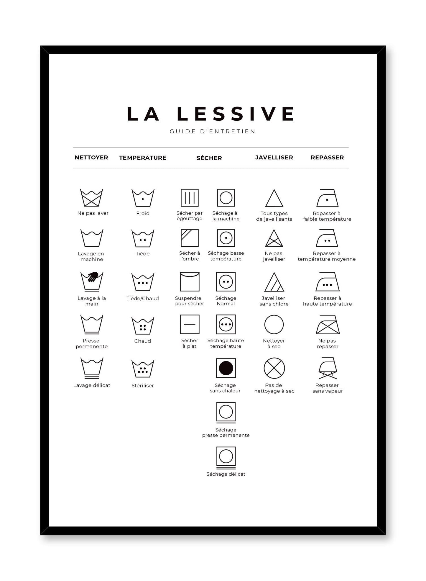 Laundry Guide in French and White, Poster