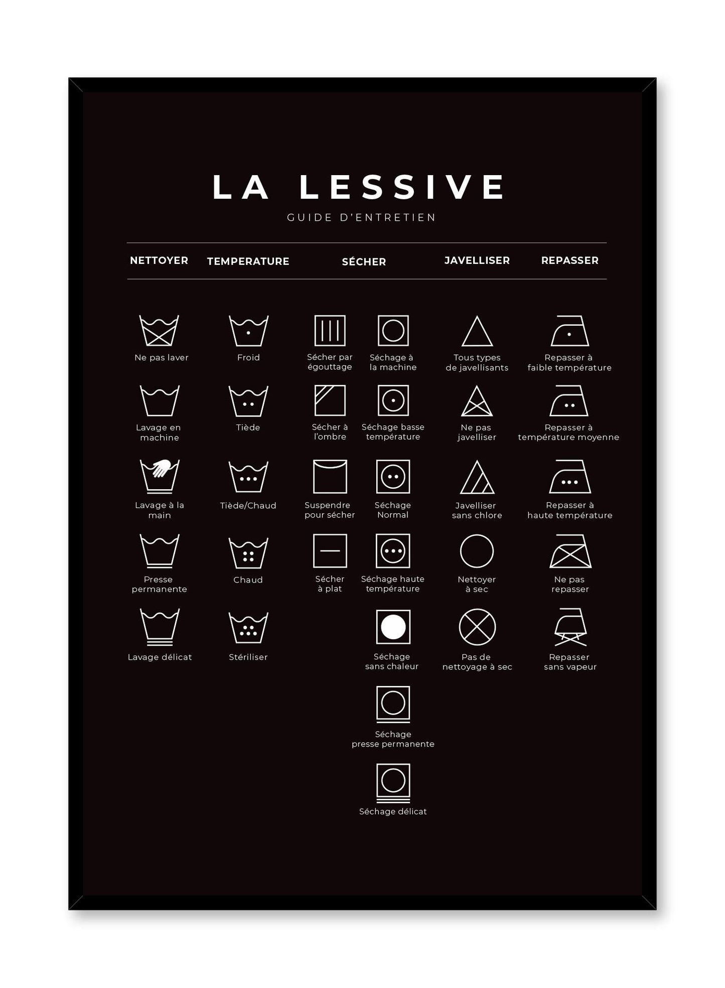 Laundry Guide in French and Black, Poster