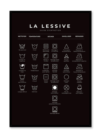Laundry Guide in French and Black, Poster