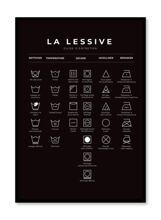 Laundry Guide in French and Black, Poster