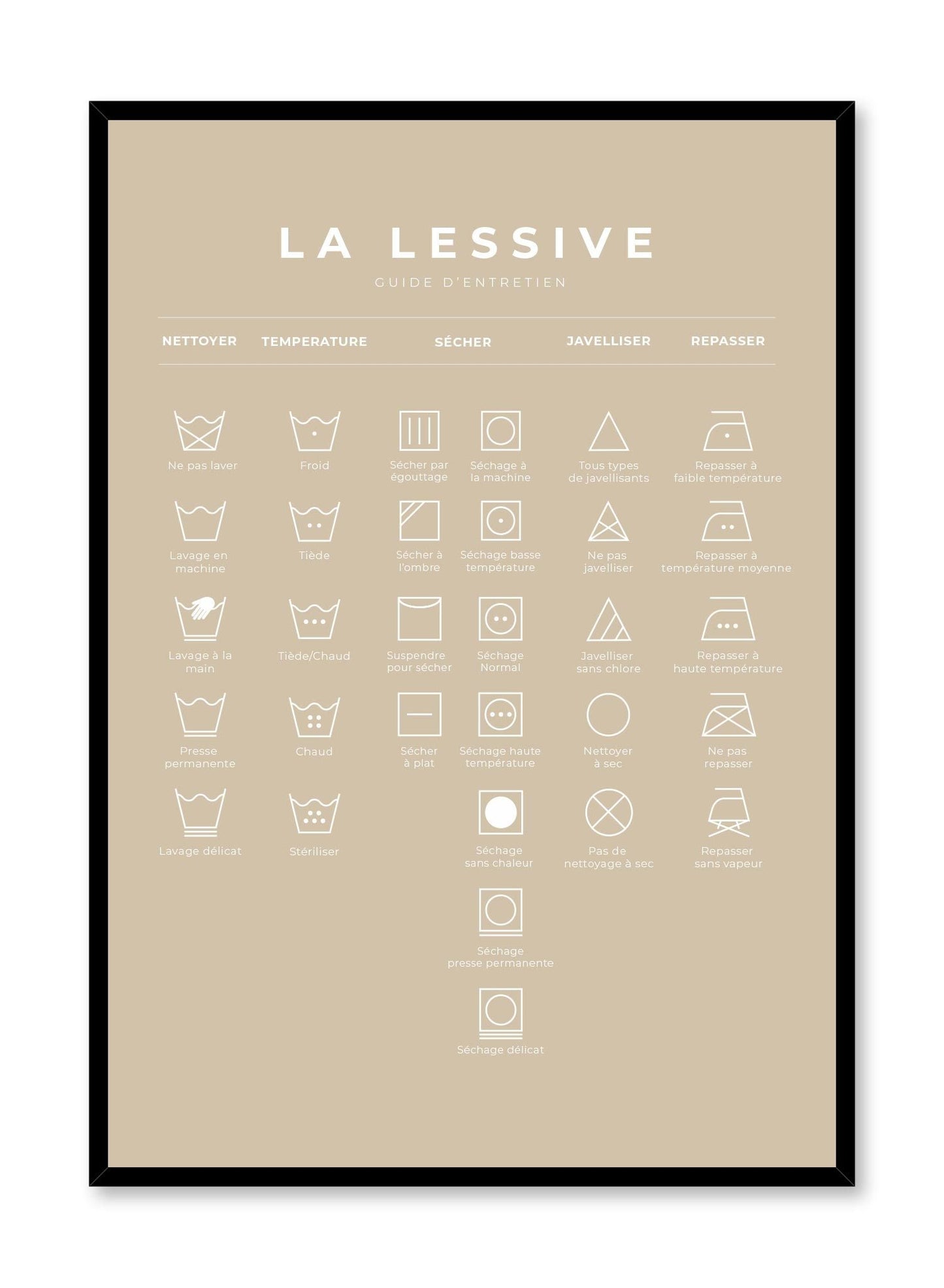 Laundry Guide in French and Beige, Poster