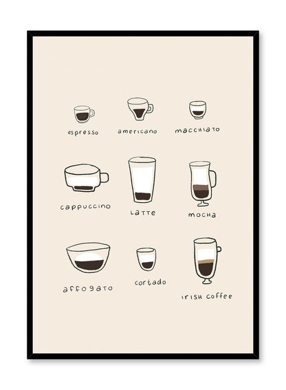 Java Encyclopedia, Poster