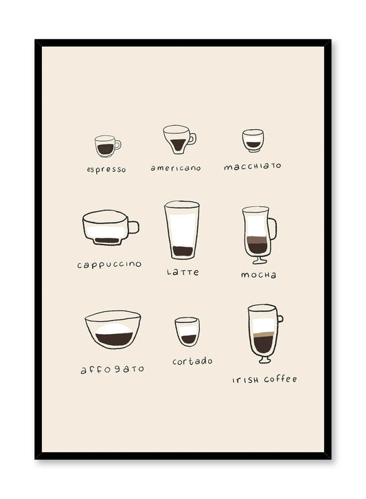 Java Encyclopedia, Poster