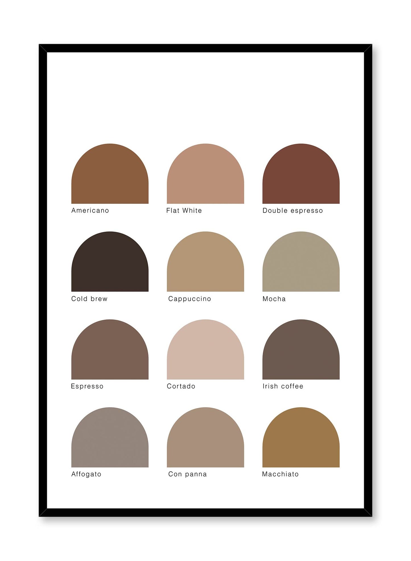 Trendy Coffee, Poster
