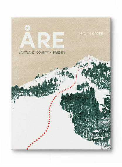 This is Åre, Poster